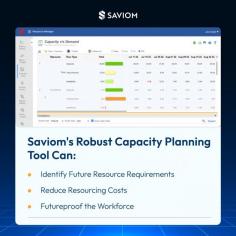 https://www.saviom.com/resource-management-software/capacity-planning-software/?utm_source=Review_sites&utm_medium=interestpin&utm_campaign=Image_submission_interestpin 