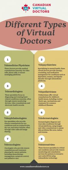 Experience healthcare from anywhere with our range of virtual doctors. Our telemedicine platform offers access to specialized professionals, including general practitioners, mental health counselors, nutritionists, and dermatologists. Consult easily via video or chat, receiving personalized care tailored to your needs. Whether it's managing chronic conditions, addressing mental wellness, or seeking dietary guidance, our diverse team of virtual doctors is here to provide convenient, confidential, and compassionate healthcare solutions. Take control of your well-being today with our virtual doctor services. Visit us at https://www.canadianwalkindoctors.ca
