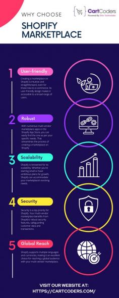 Are you confused about choosing Shopify multi vendor marketplace development with readymade apps? In this infographic, we have explained in brief, why you should choose the same. Here are the key points:
- User-friendly
- Robust
- Scalability
- Security
- Global Reach

To know more, get in touch with CartCoders today!