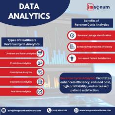 This article covers the impact of revenue cycle analysis on financial performance, with a focus on revenue cycle optimization and the function of Imagnum technology.
Company: iMagnum Healthcare Solutions
Visit: https://www.imagnumhealthcare.com/services/revenue-cycle-analytics

Address: 26077 Nelson Way, Unit#502, Katy, Tx 77494