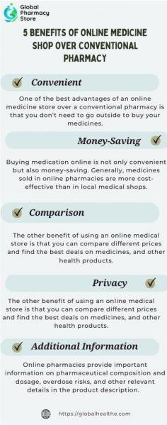 Due to the digital era, trends of buying online medicine increasing rapidly. Online pharmacy stores are more convenient, cost-effective, and time-saving than physical stores. One of the best benefits of an online pharmacy store is that you don’t need to go outside to buy your medicines. For more better knowledge, check out our infographic.