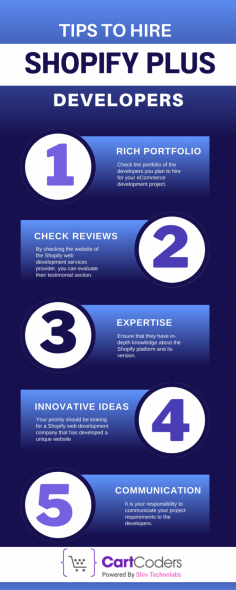 Discover essential tips for hiring top Shopify Plus developers with our comprehensive infographic. Learn how to identify skilled candidates, assess their expertise, and ensure they align with your project needs. Go through this visual presentation and hire Shopify Plus developers who are perfect for your project requirements. For more detailes get assistance from our experts.
