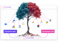 ConvertML for Dynamic Market Insights & Trends | Demo Today

Get holistic customer insights seamlessly with the ultimate customer insights platform! Merge diverse data sets like Survey & CRM Data to gain comprehensive customer insights. 100+ pre-built connectors and multiple survey and behavioral analytical models.
