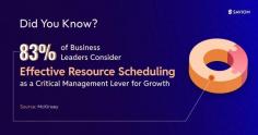 https://www.saviom.com/blog/eight-signs-that-you-need-better-resource-scheduling/?utm_source=Review_sites&utm_medium=interestpin&utm_campaign=image_submission_interestpin