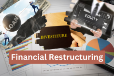 restructuring finance:- Explore effective restructuring finance solutions at Arka Fincap. Our syndication services offer tailored strategies to optimize your financial structure and drive sustainable growth for your business.

