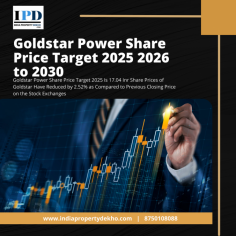 Goldstar Power Share Price Target 2025 Is 17.04 Inr Share Prices of Goldstar Have Reduced by 2.52% as Compared to Previous Closing Price on the Stock Exchanges.