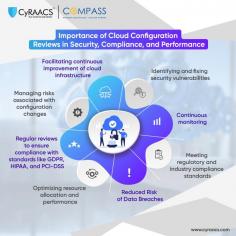 Ensuring the optimal setup of your cloud environment is crucial for maintaining security, compliance, and performance. Cloud configuration reviews help identify and rectify vulnerabilities, ensure adherence to industry regulations, and optimize resource usage, resulting in a robust and efficient infrastructure. Regular reviews can prevent data breaches, avoid costly fines, and improve operational efficiency.

Don’t wait for a breach or an audit to uncover issues in your cloud setup. Schedule a cloud configuration review today to protect your data and ensure smooth operations.

Contact us now at www.cyraacs.com to schedule your comprehensive cloud configuration review and safeguard your business!