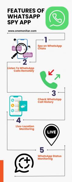 Explore the top features of Onemonitar, a leading WhatsApp spy app. Monitor chats, calls, media, and more with advanced tracking tools for comprehensive surveillance.

#whatsappspy