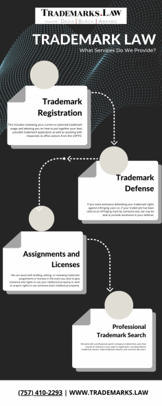 Trademark Registration Simplified - Trademarks Law

Don't let the complexities of Trademark Registration deter you from protecting your brand. Davis Law offers seamless trademark application assistance tailored to your specific needs. Whether you're a seasoned business owner or just starting out, our expertise ensures a smooth process from start to finish.
