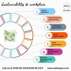 Creating a sustainable workplace involves implementing practices that reduce environmental impact, enhance resource efficiency, and promote social well-being. Here are seven key points to consider.

Visit us: https://wellergon.com/product/desk-exercise-charging-bike-eb10/