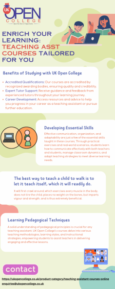 The teaching asst courses at UK Open College can help you turn your goals into reality. You can acquire the abilities and information required to succeed in the ever-changing field of education by enrolling in our extensive programmes. Our courses offer the ideal setting for professional development, whether your goal is to launch a new career or improve your current abilities. Purchase courses for teaching assistants today to start your fulfilling career as a respected teacher. With UK Open College, start down the path to a more promising future.