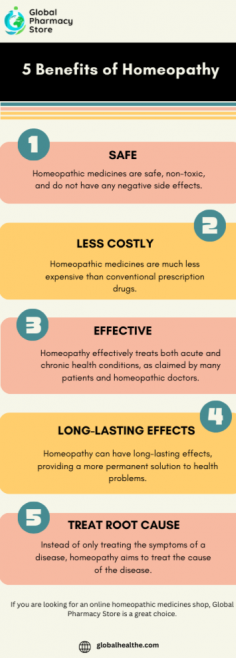 Homeopathy medicines are safe, non-toxic, natural, and less expensive than conventional prescription medicines. Check out our infographic to learn more benefits of hemopathy medicines. If you're looking for an online homeopathic medicines shop, Global Pharmacy Store is a great choice. Visit our online store and order now!