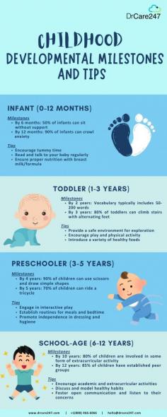 Curious about your child’s growth? Our latest infographic breaks down key developmental milestones and offers tips to support your child’s journey! 
