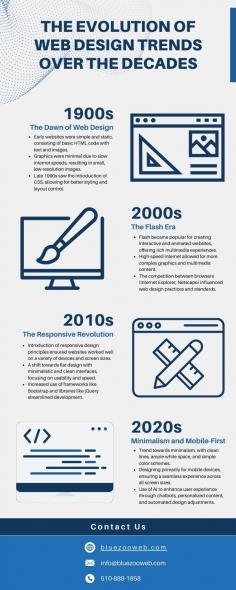 The Evolution of Web Design Trends Over the Decades

Web design has continually evolved, reflecting technological advancements and changing user needs, moving from static, text-based pages to dynamic, responsive, and mobile-first designs focused on user experience and accessibility.
