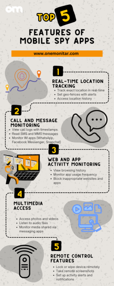 Discover the top 5 features of mobile spy apps that enhance security and productivity. Learn about real-time location tracking, call and message monitoring, web and app activity monitoring, multimedia access, and remote control features.

#MobileSpyApps #DigitalSecurity #ParentalControl #EmployeeMonitoring #LocationTracking #CallMonitoring #AppUsage #RemoteControl #DataProtection #TechForGood
