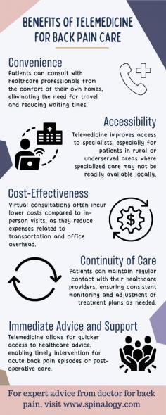 Telemedicine facilitates direct access to specialized doctors for back pain care through virtual consultations. It enables convenient evaluations, personalized treatment plans, and ongoing management, minimizing travel and maximizing accessibility from anywhere, ensuring effective and timely healthcare delivery.
For more information visit us at www.spinalogy.com