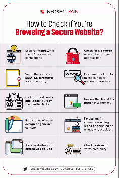 Ensuring Secure Web Browsing: A Complete Guide by InfosecTrain 

In today’s digital age, knowing how to verify if a website is secure is crucial. InfosecTrain’s detailed guide helps you spot the signs of a secure site, from HTTPS to certificates. Enhance your online security knowledge today! 


