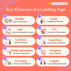 Hubspot Partner Agency Bangalore India | Inboundsys

Description:
Inboundsys is a Hubspot Diamond Partners based in Bangalore, India. Providing Inbound Marketing and Web Development Services (MarTech)

Url: https://inboundsys.com/
Location: India