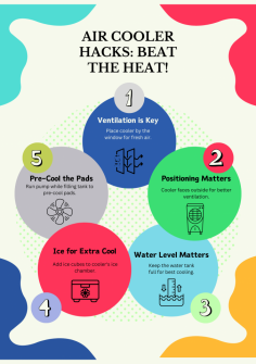 Stay cool this summer with these air cooler hacks! Get the most out of your cooler with proper ventilation, strategic placement, and keeping the water tank full. Add ice for an extra chill and pre-cool the pads for maximum cooling power.