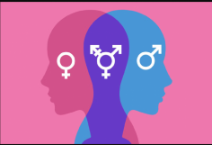 Why Must We Move Towards Gender Affirmative Care

For the longest time, our society has lived in a rigid binary world of men and women and girls and boys. Today, slowly but surely the world is understanding that gender is evolving. My introduction to this colourful world of gender took place when I started working with a CBO who worked for the LGBTQ+ rights-The Humsafar Trust (HST). 

Read More - https://p4i.net/why-must-we-move-towards-gender-affirmative-care/