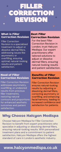 Halcyon Medispa offers Filler Correction Revision to address any concerns or irregularities from previous filler treatments. With expert precision and personalized care, this procedure corrects and enhances facial contours, ensuring natural-looking results and client satisfaction.