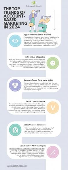 ABM has been recognized as one of the trending approaches in modern marketing over the past decade and has evolved from being a focused approach to being adopted by a number of B2B companies. Taking into consideration what is in store , several new trends could barely redefine the ABM landscape due to relativities in technology, shifting customer expectations, and the quest for more personalized marketing. Here are the core trends in ABM expected to remain highly relevant, with real-time B2B data and examples.

Read the complete article for - The Top Trends of Account-Based Marketing in 2024

https://salesmarkglobal.com/the-top-trends-of-abm-in-2024/