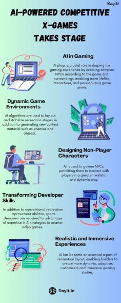 A Man-made reasoning (ai based intelligence) has reformed the world in many may putting an impact on the gaming business as a piece of it, introducing another period of simulated intelligence fueled serious gaming. From improving in-game procedures to making vivid player encounters,ai based intelligence has together changed the scene of gaming giving it more rush and ways of being imaginative in various habits.