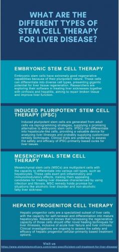 Liver illnesses encompass a huge spectrum of conditions that affect this important organ’s structure and function, posing significant health challenges globally. While conventional remedies provide relief, emerging treatment plans, particularly stem cell treatment for liver disease, are garnering interest for his or her capability to revolutionize medical care.