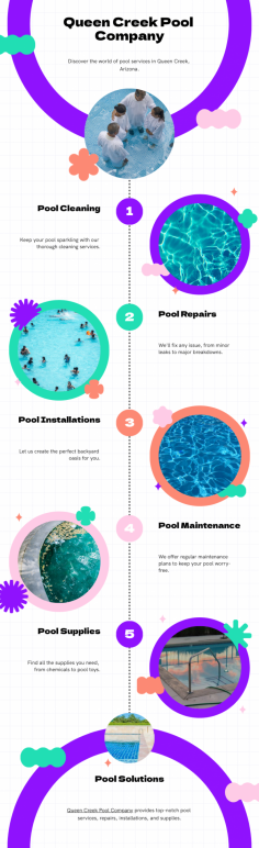 Blue Lemon Pools is a renowned pool cleaning company in Queen Creek, Arizona, known for its exceptional service and commitment to customer satisfaction. With years of experience in the industry, Blue Lemon Pools has established itself as a trusted name in pool maintenance and cleaning. 