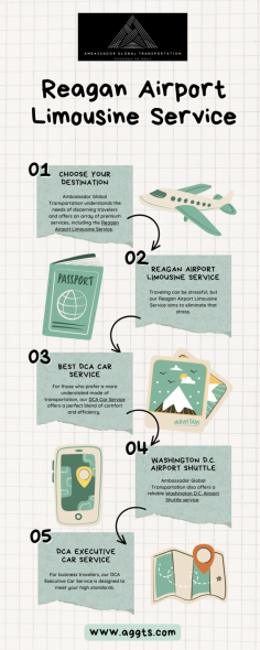 When it comes to traveling in and out of Washington D.C., comfort and convenience are paramount. Ambassador Global Transportation understands the needs of discerning travelers and offers an array of premium services, including the Reagan Airport Limousine Service. Whether you’re a business executive, a frequent flyer, or a tourist exploring the nation’s capital, our services ensure a seamless journey.