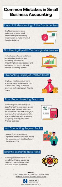 Uncover the top accounting pitfalls small businesses fall into! From poor record-keeping to tax errors, learn how to steer clear of these blunders. Dive into the world of company registration services and specialized accounting services in Thailand to ensure your business stays on the path to financial success. Stay informed, stay profitable!


Source: https://www.relianceconsulting.co.th/common-mistakes-in-small-business-accounting/
