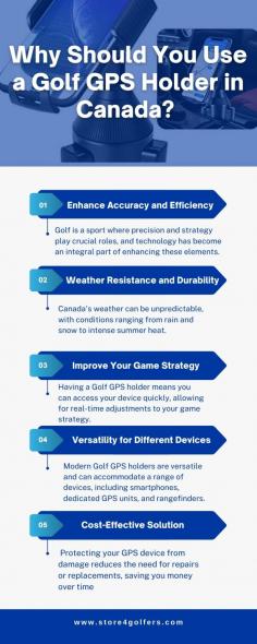 Golf is a sport where precision and strategy play crucial roles, and technology has become an integral part of enhancing these elements.

Source: https://sites.google.com/view/buy-best-golf-footwear-online/golf-gps-holder-in-canada?authuser=1
