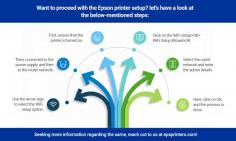 For easy Epson Printer Setup, click on the home icon on the touchscreen. Now, use the arrow sign to select the WiFi setup option and then click on Wi-Fi setup>ok>Setup wizard. Then follow the on-screen instructions for the further procedure. To know the complete configuration process, get in touch with us!