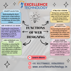 Web designing creates attractive, user-friendly websites by combining conceptualization, UI/UX design, coding (HTML/CSS, JavaScript), responsive design, accessibility, SEO, testing, and maintenance to meet client goals and engage users effectively.
for more details visit : https://www.excellencetechnology.in/web-designing-training-chandigarh/