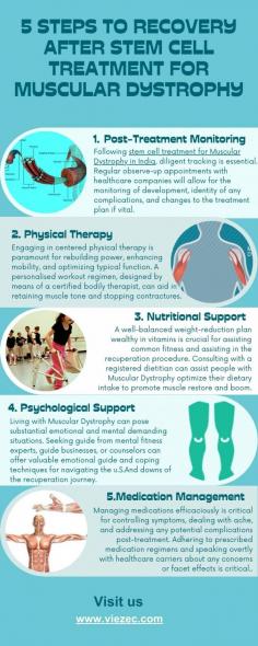 Stem cell treatment for Muscular Dystrophy in India gives hope for advanced effects, the journey towards restoration calls for dedication, perseverance, and comprehensive help. By following these 7 steps diligently, individuals can maximize the benefits of remedy and enhance their average fine of lifestyles.