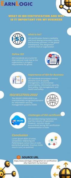 ISO certification are crucial for international trade. here, I have discussed ISO certification and its importance.