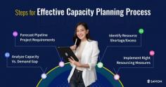 Capacity planning helps organizations align resource capacity with project demand. However, managers often encounter numerous challenges during the planning stage. 