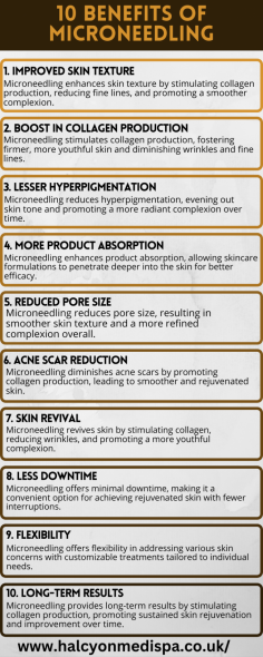 Halcyon Medispa's Microneedling treatment offers numerous benefits, including improved skin texture, reduced fine lines and wrinkles, and diminished scars and pigmentation. This minimally invasive procedure stimulates collagen production, promoting a youthful and radiant complexion. Trust Halcyon Medispa's expertise for safe, effective microneedling that rejuvenates your skin and enhances your natural beauty.