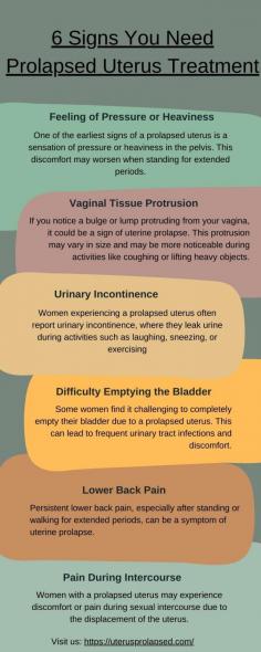 If you experience any of these symptoms, it’s essential to consult a healthcare provider promptly. Early diagnosis and appropriate prolapsed uterus treatment can effectively manage the condition and improve your quality of life.