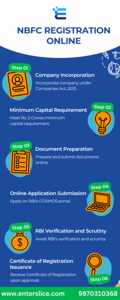 The NBFC registration process involves several key steps, including incorporating your company under the Companies Act, 2013, and ensuring it meets the minimum capital requirement of Rs. 2 Crores. You must prepare and submit necessary documents, including a detailed business plan, through the RBI's COSMOS portal. The RBI will then scrutinize your application, and upon approval, issue a Certificate of Registration, allowing your company to commence NBFC operations legally. Compliance with all regulatory guidelines and maintaining accurate documentation is crucial throughout this process.




