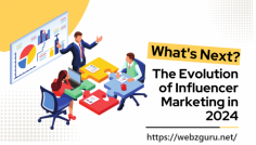 In a world where social media reigns supreme, influencer marketing has become one of the most powerful tools for brands to connect with their target audience. As we look ahead to 2024, it’s clear that this industry is only going to continue evolving and expanding. So, what can we expect next in the exciting world of influencer marketing? Join us as we explore the future trends and innovations that are shaping this dynamic landscape.  Visit More - https://webzguru.net/