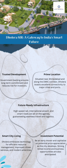 Dholera SIR offers a unique combination of strategic location, cutting-edge infrastructure, smart city features, and high growth potential. Invest in India's smart future today!For more information Visit our website:- https://www.avirahi.com/