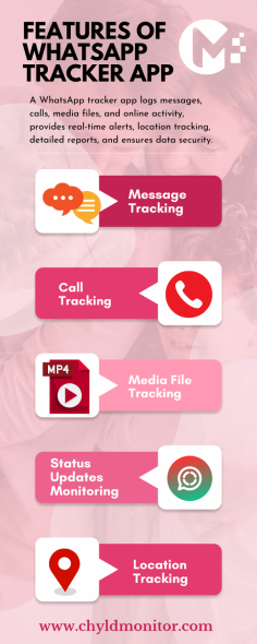 Track WhatsApp activity with our advanced tracker app. Monitor messages, calls, media files, and online status, get real-time alerts, and detailed reports securely.

#WhatsAppTracker #WhatsAppMonitoring #MessageTracking #CallTracking #OnlineActivity #ParentalControl #DataSecurity #MediaTracking
