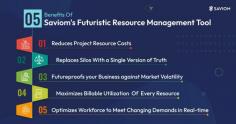 Saviom's hashtag#resourcemanagementsoftware offers intuitive features and functionalities that allow organizations to improve operational efficiency and boost business performance. Book a free demo today! 

Read more: Resource Management Software
https://www.saviom.com/resource-management-software/?utm_source=Review_Sites&utm_medium=interestpin&utm_campaign=Review_interestpin
