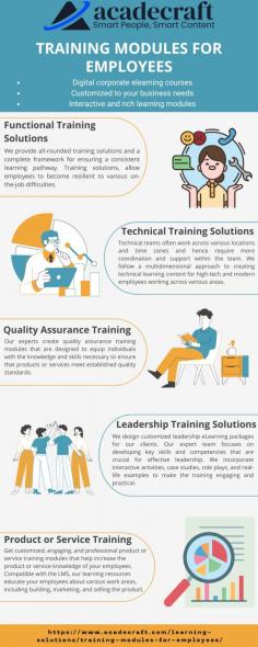 
E-Learning Training Modules, designed to deliver engaging, interactive, and effective learning experiences. Our modules incorporate multimedia elements, gamification, and real-world scenarios to captivate learners and enhance knowledge retention. Tailored to meet diverse training needs, our solutions provide a flexible and immersive approach to learning, empowering learners to achieve their goals. Unlock the full potential of your training programs with Acadecraft's innovative E-Learning Training Modules.