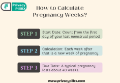 How to Calculate Pregnancy Weeks?