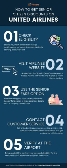 This infographic shows how to get senior discounts on United Airlines: check eligibility, find discounts online, select senior fare, contact customer service, and verify your age at the airport.