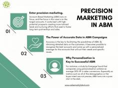 
Account-Based Marketing (ABM) runs on focus, and the focus in this case is on the target accounts. It works best with high-potential prospects creating more tailored leads and nurturing efforts that seek to foster long-term partnerships and sales.

But how can enterprising developers be very sure that the outreach they make is targeting the right people?


Enter precision marketing

https://salesmarkglobal.com/personalized-abm-campaigns/