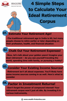 Retirement planning in India can feel like a daunting task. After all, how much money do you really need to live comfortably for 20-30 years after you stop working?
More Information:- https://www.wealth-firstonline.com/