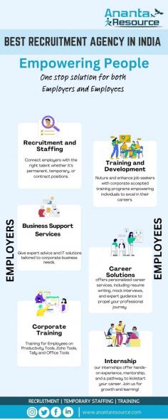 Ananta Resource is the best recruitment company in India, a reputable recruitment firm, and a world leader in the HR services sector. Learn more about our online courses, career counseling, coaching, job posting, temporary staffing, and business support services, zoho books course, excel courses, tally courses.
https://www.anantaresource.com/recruitment-agency